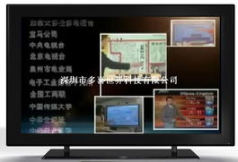 多喜世界科技 工業專用觸控查詢一體機電腦解決方案